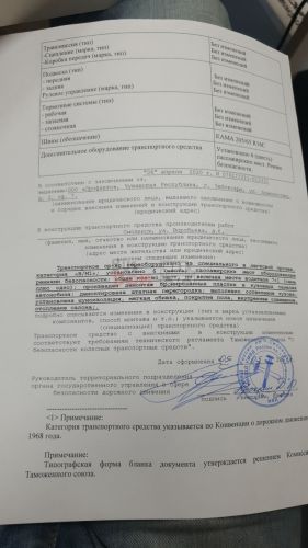 правильно ПРОПИСАНЫ ИЗМЕНЕНИЯ ПО РЕГЛАМЕНТУ СКТС